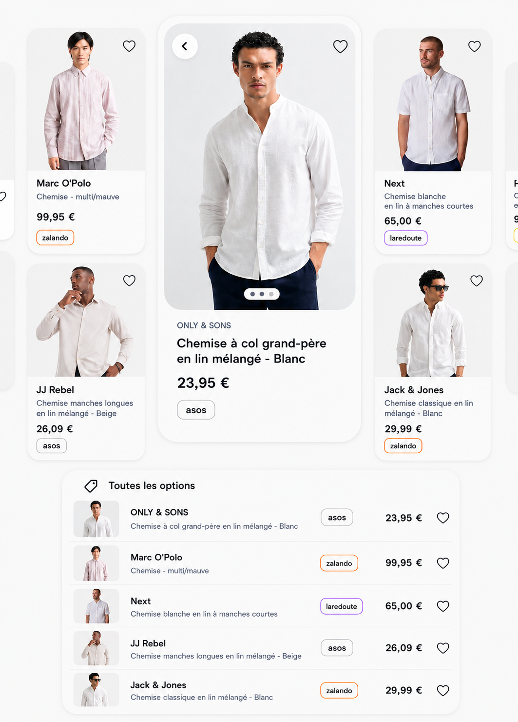 Comparaison des options d'un même article dans Raiphe